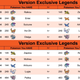 A screenshot shows community trade codes for Pokémon BDSP Legendaries.